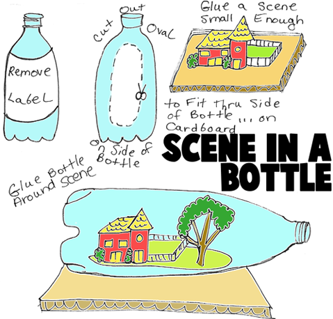 DIY Creative Plastic Bottle Crafts for - Kids Art & Craft