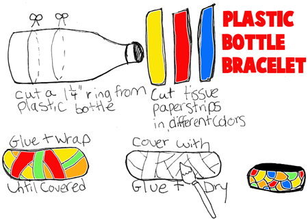 plastic bottle crafts for children