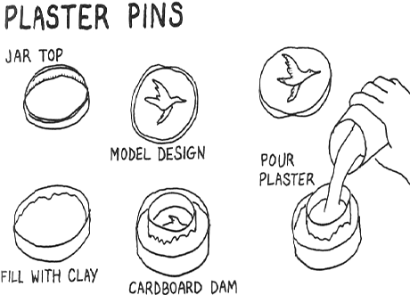 How to Make Plaster Decorative Pins for Kids : Jewelry Craft for Summer  Camp for Children and Teens