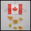 Canadian    Thanksgiving Mobiles  : Preschool Thanksgiving Crafts Ideas